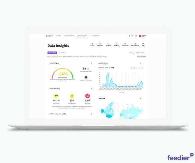Top 21 Best Online Survey Software and Questionnaire Tools: An overview: Feedier