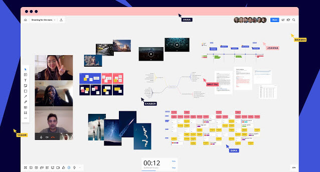 Top 20 Customer Journey Mapping Tools: An Overview -Miro