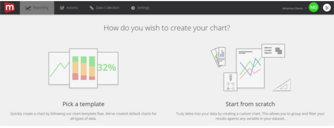 Mopinion: Building your user feedback dashboards: the easy way - Pick a template