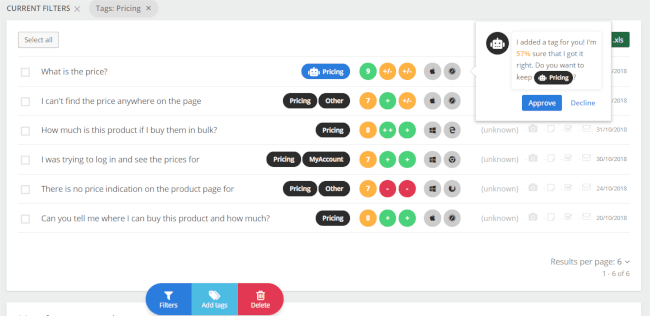 Mopinion: Best Practices for using Mopinion’s Machine Learning Technology - Approve or Disapprove Mobot