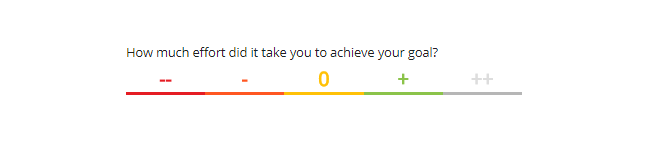 Mopinion: What is a Customer Feedback Metric?	- CES