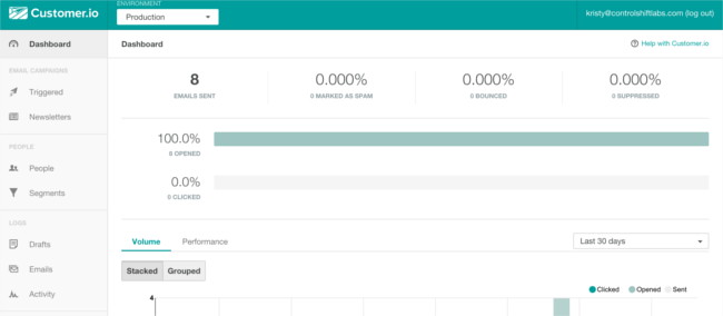Mopinion: 25 Tools For Your 2019 Marketing Technology Stack - Customerio