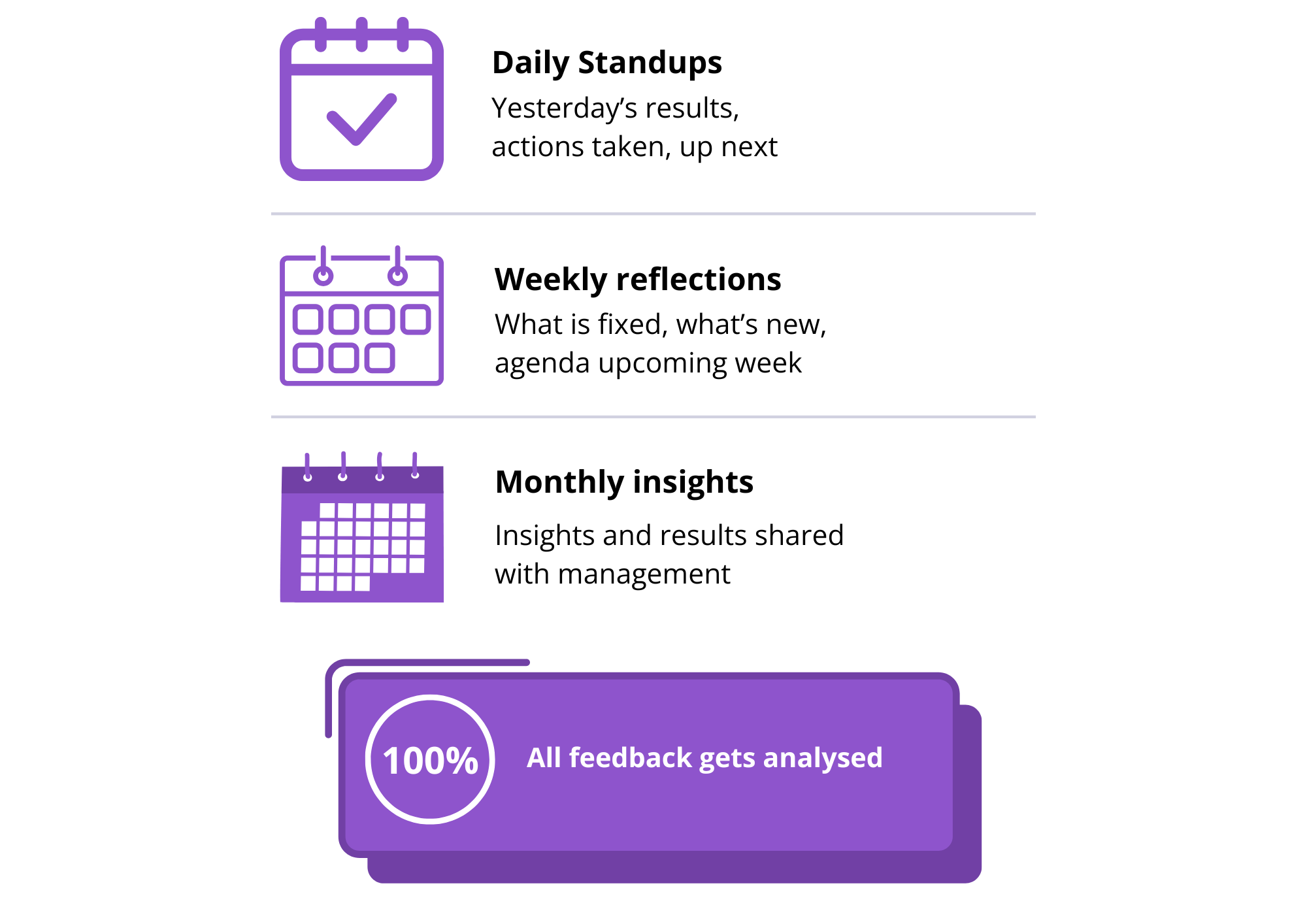 Processes for democratising data
