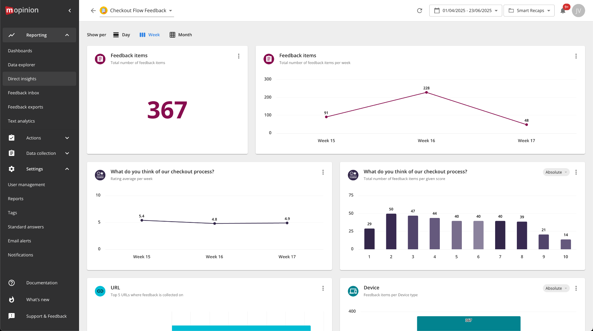 Direct Insights - Automated Dashboarding