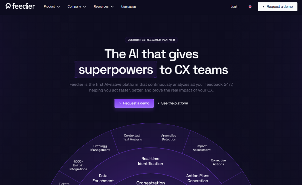 Customer feedback tools feedier
