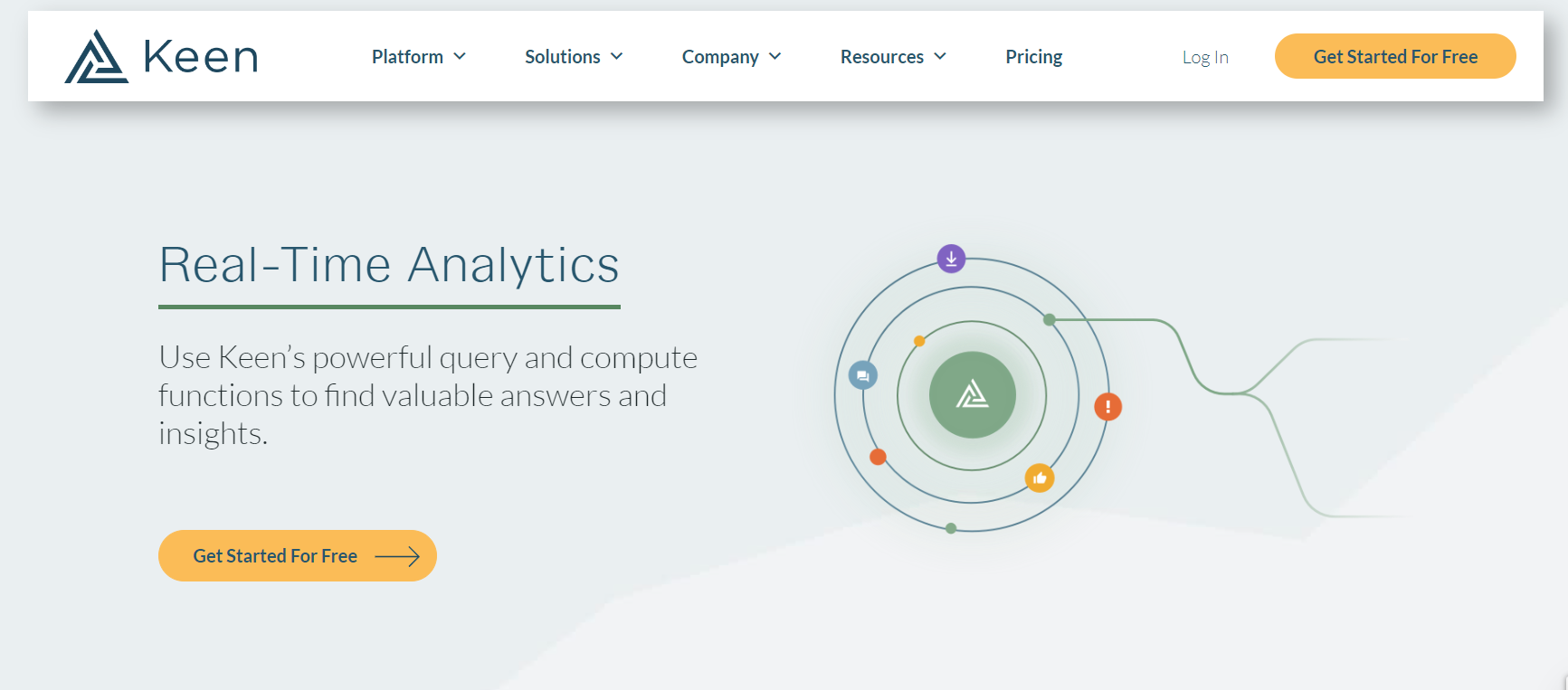 Keen - UX analytics and event tracking tools