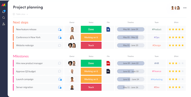 Mopinion: Deze 25 digitale marketing tools zorgen voor groei - Monday