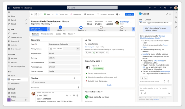 Mopinion: 25 Tools For Your 2019 Marketing Technology Stack - Microsoft Dynamics