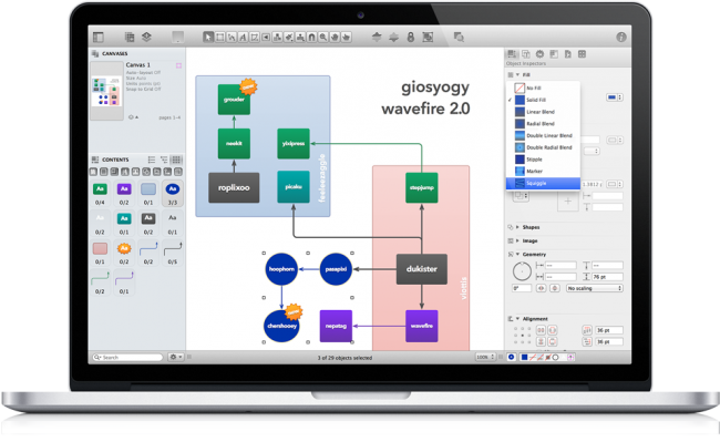 Omnigraffle customer journey mapping