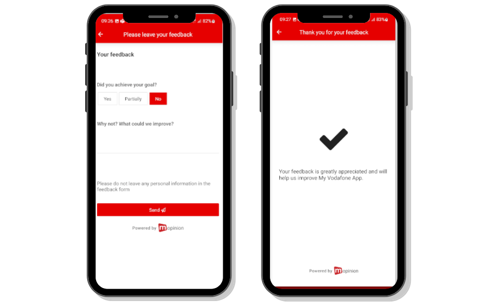 Vodafone - Goal completion rate