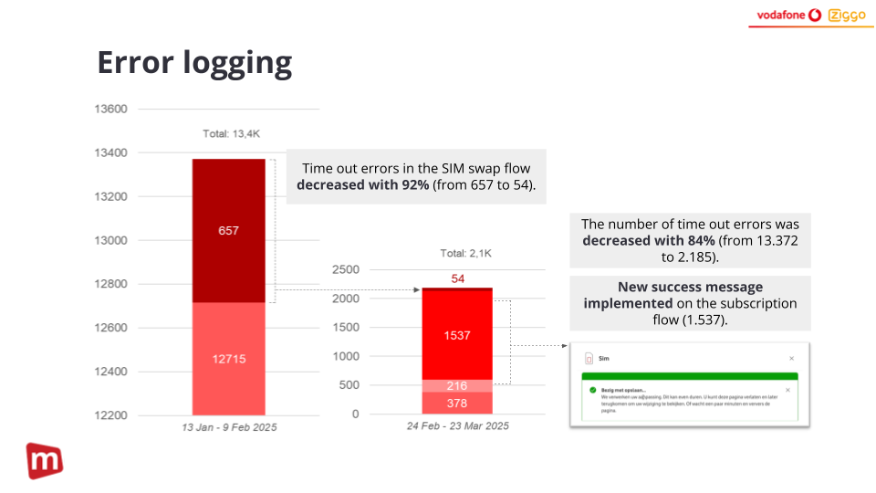 Webinar-Error Logging